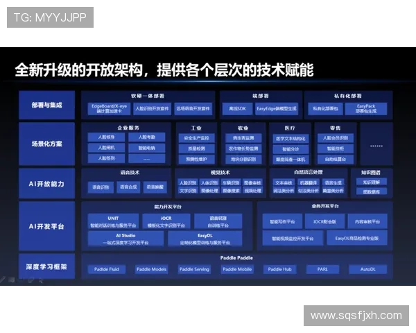 四大AI预测哥加战看好哥队晋级 四大AI预测哥加战看好哥队晋级